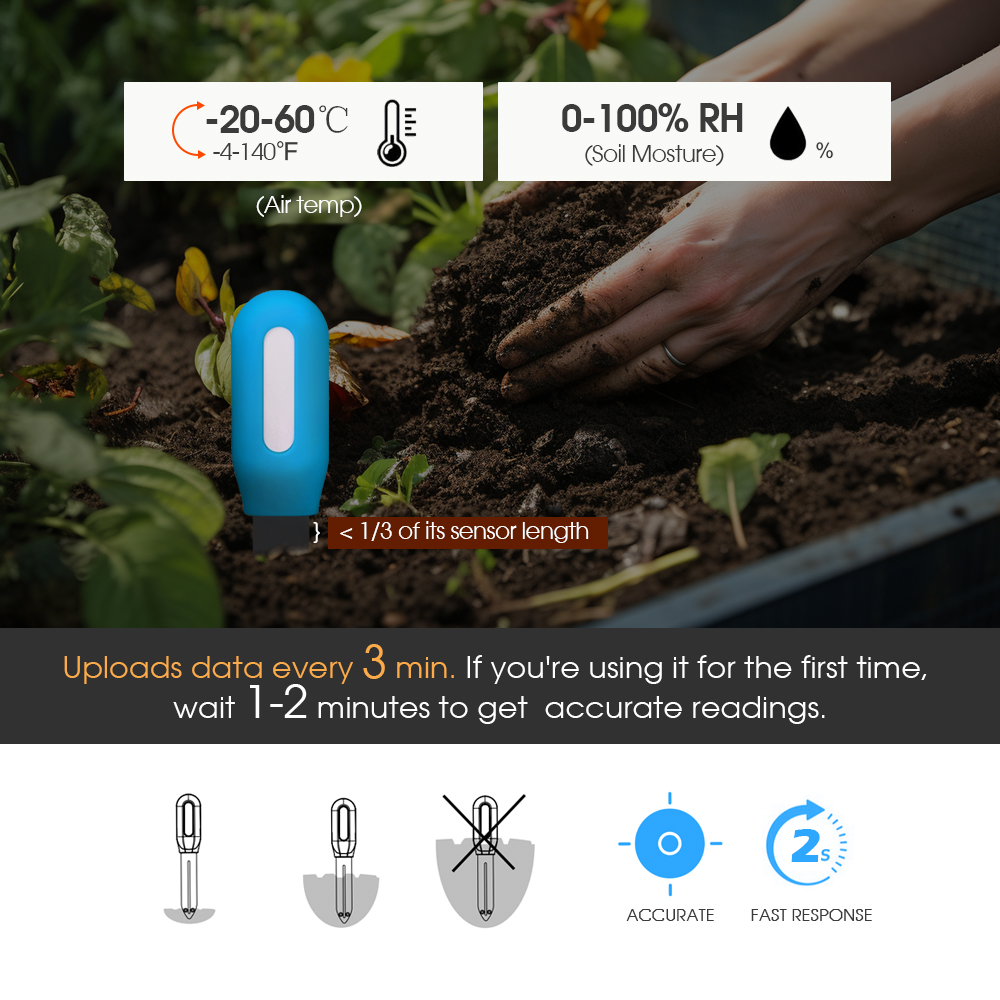 Smart Zigbee Soil Sensor for H - đánh giá và giá Smart Garden In Home
