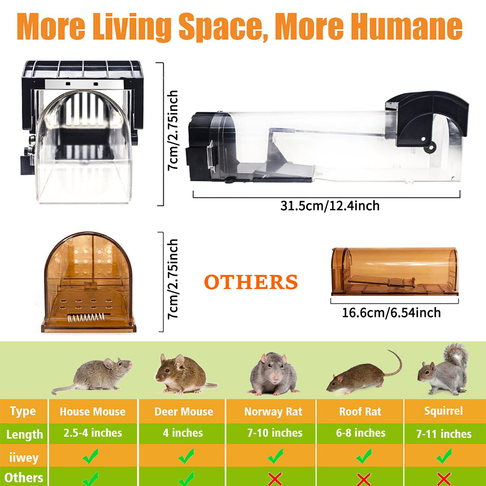 Safe Firm Humane Reusable Plas - đánh giá và giá Smart Garden Indoor