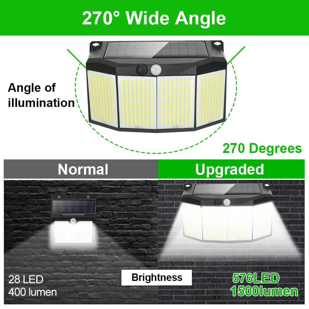 576LEDs Solar Powered Wall Lam - đánh giá và giá Smart Garden Solar Lights