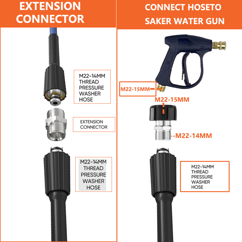 10PCS Pressure Washer Adapter  - đánh giá và giá Smart Garden Hub
