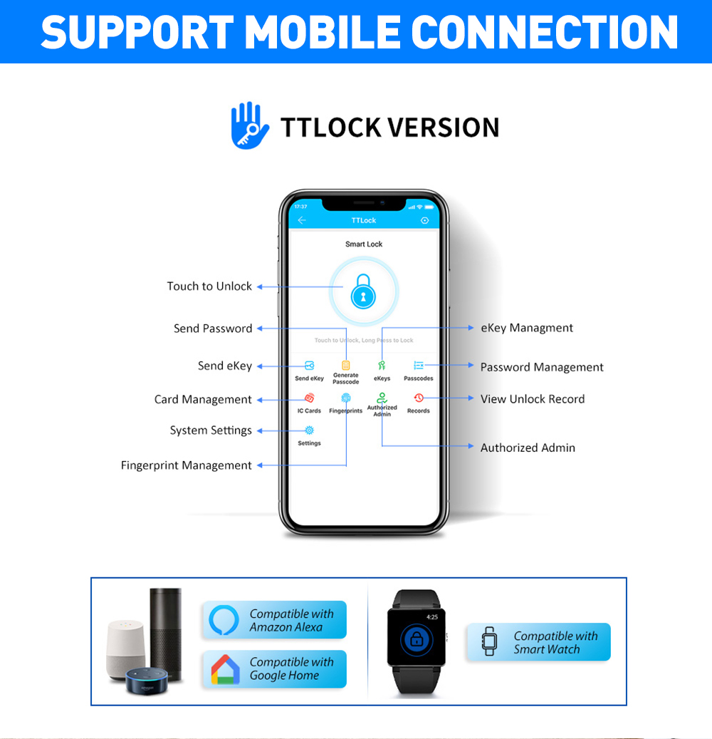 TTLOCK Ứng Dụng Ngoài Trời Ino - đánh giá và giá Smart Garden Gate Lock