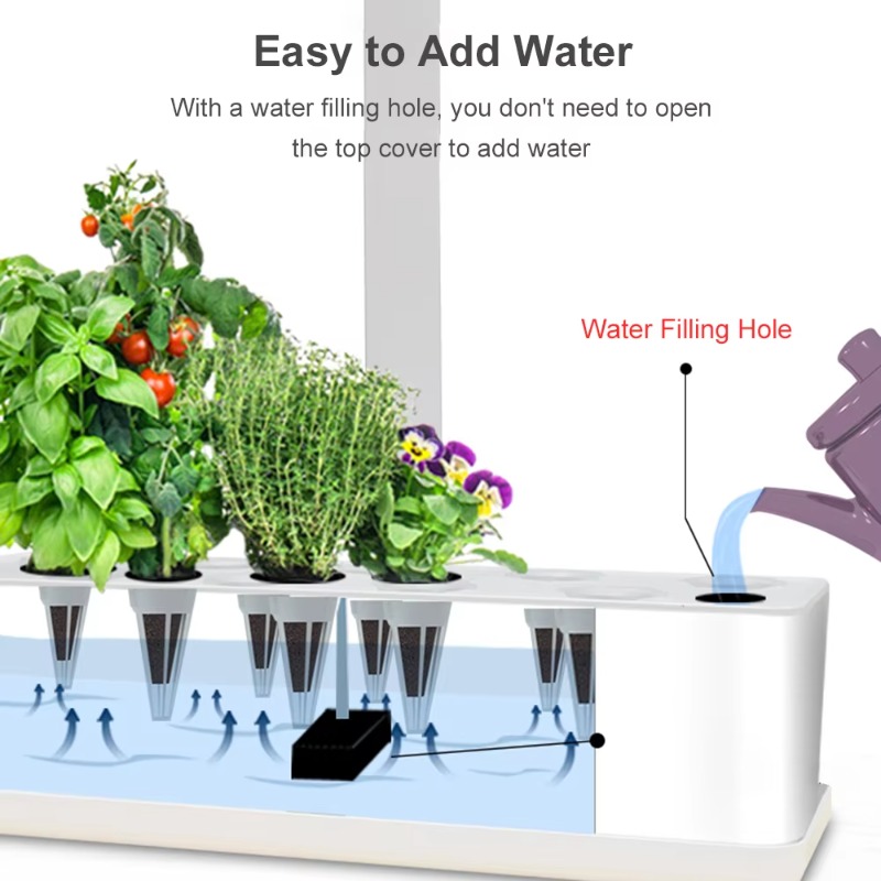 9 Pods Smart Hydroponics Growi - đánh giá và giá Smart Garden Indoor