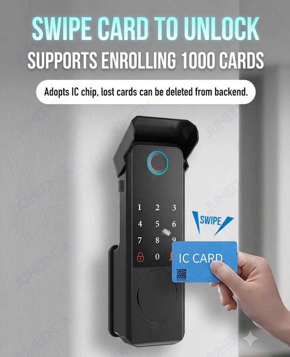 IP66 Waterproof Smart Door Loc - đánh giá và giá Smart Garden Gate Lock