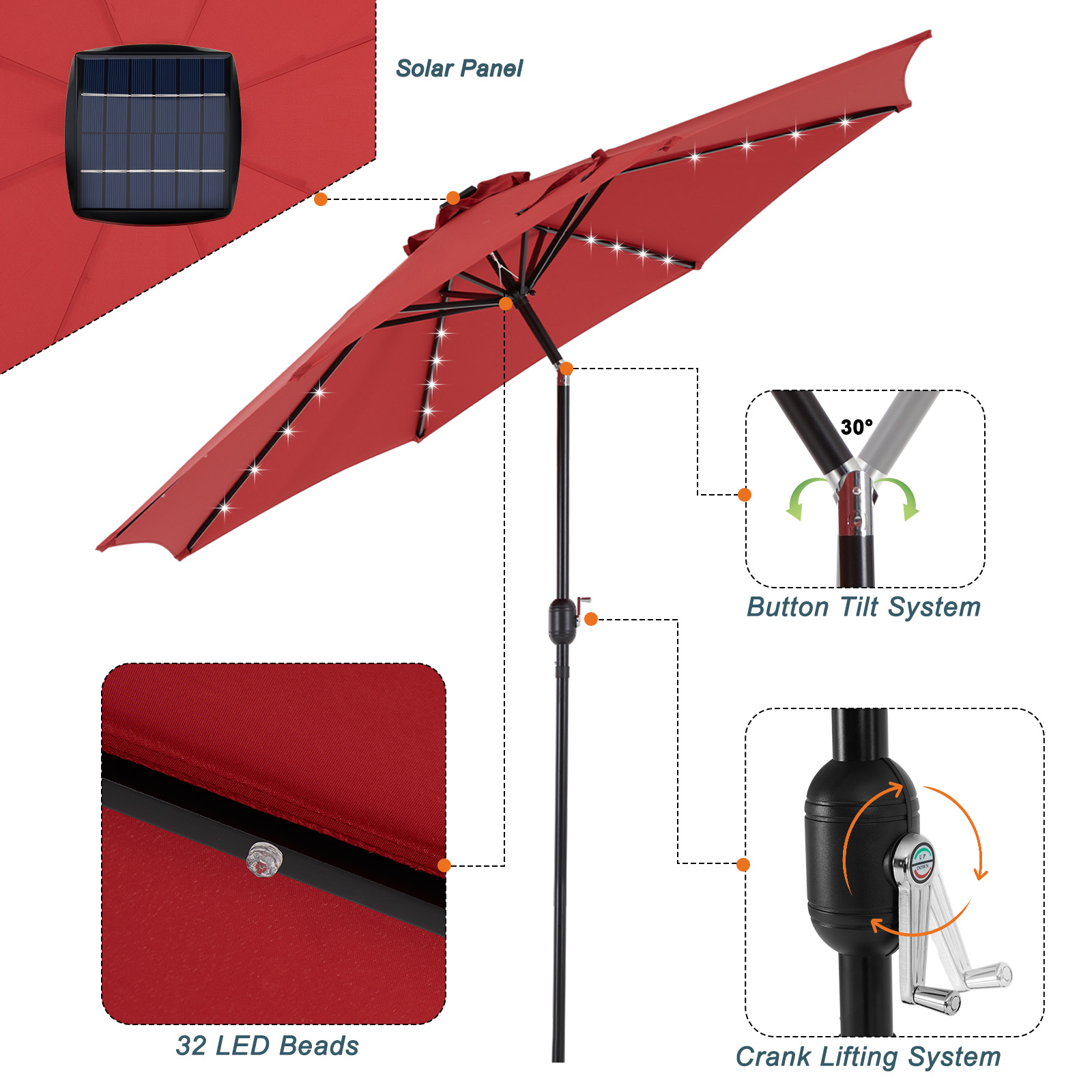 JHK 10FT Solar Patio Umbrella  - đánh giá và giá Smart Garden Umbrella