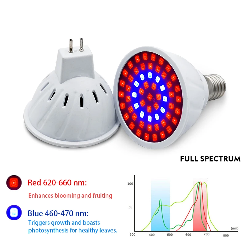 Đèn LED Phát Triển Đèn E14 E27 - đánh giá và giá Smart Garden Umbrella